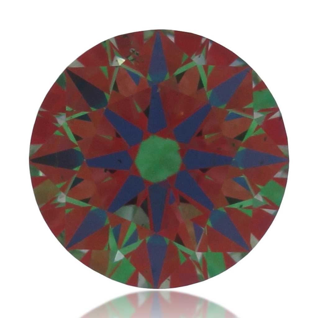 aset scope
