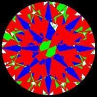 aset scope