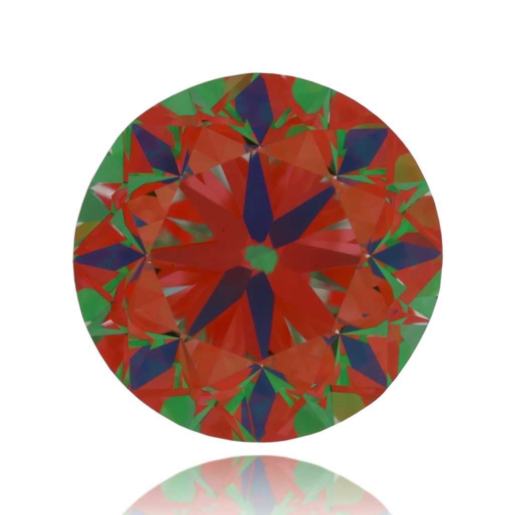 aset scope