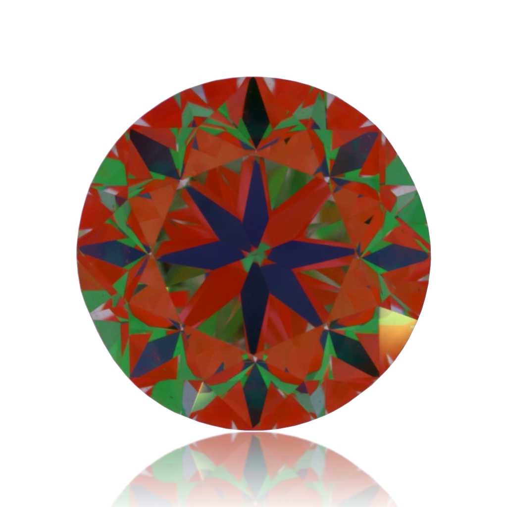 aset scope