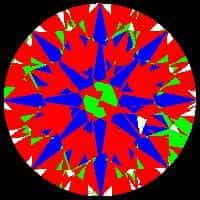aset scope