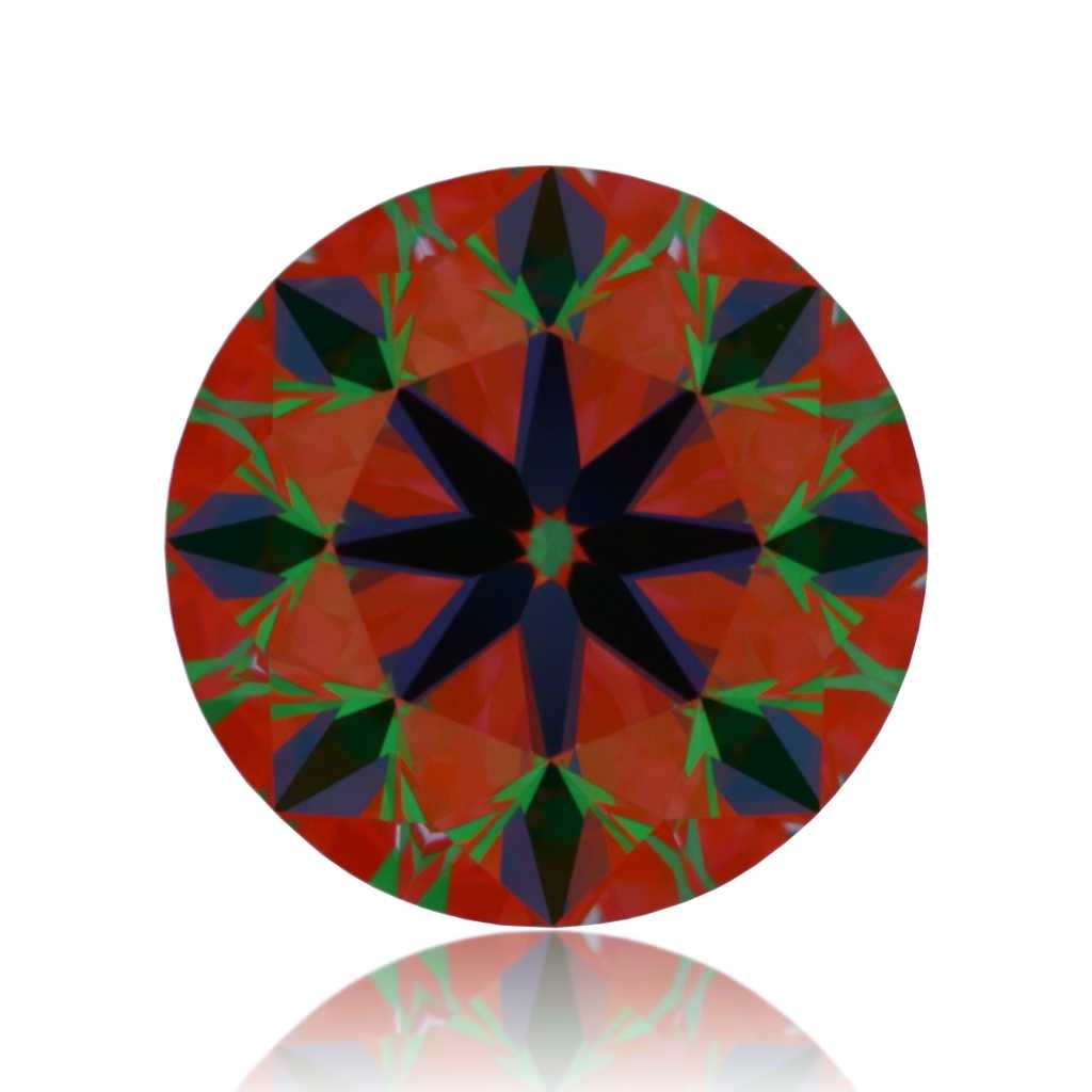 aset scope