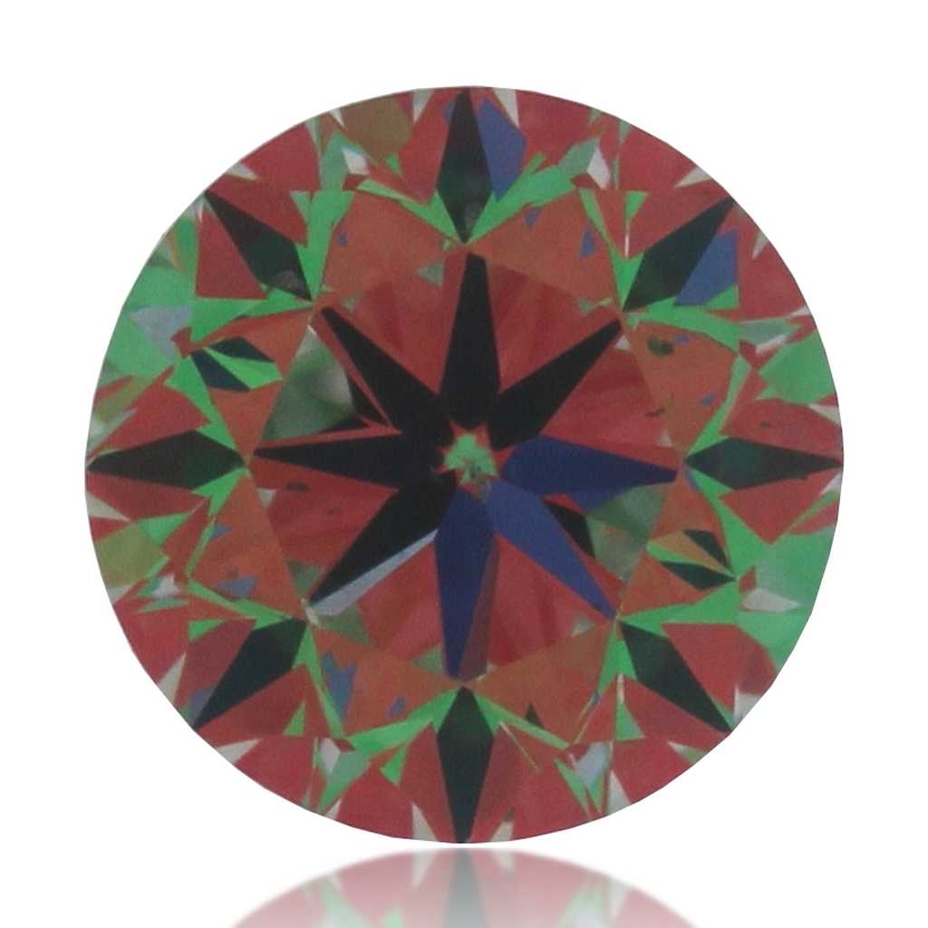 aset scope