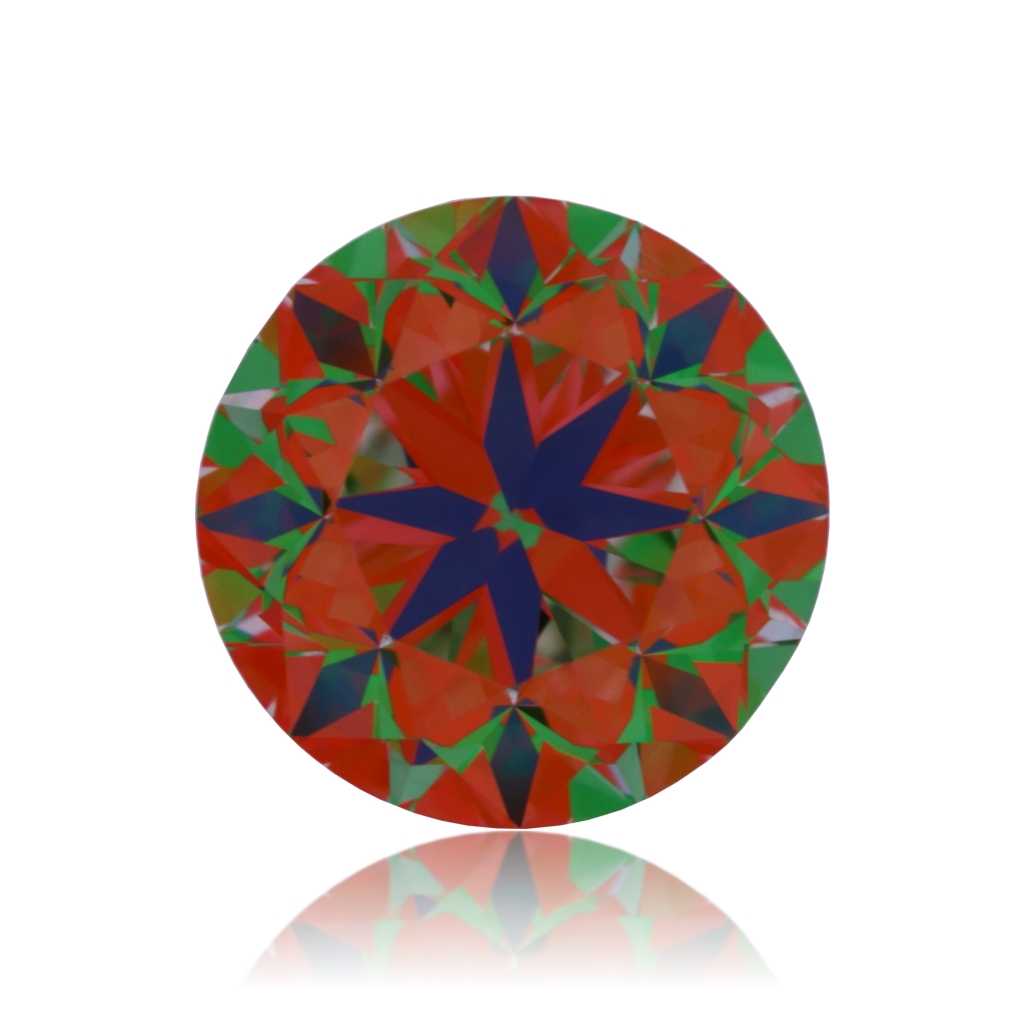 aset scope