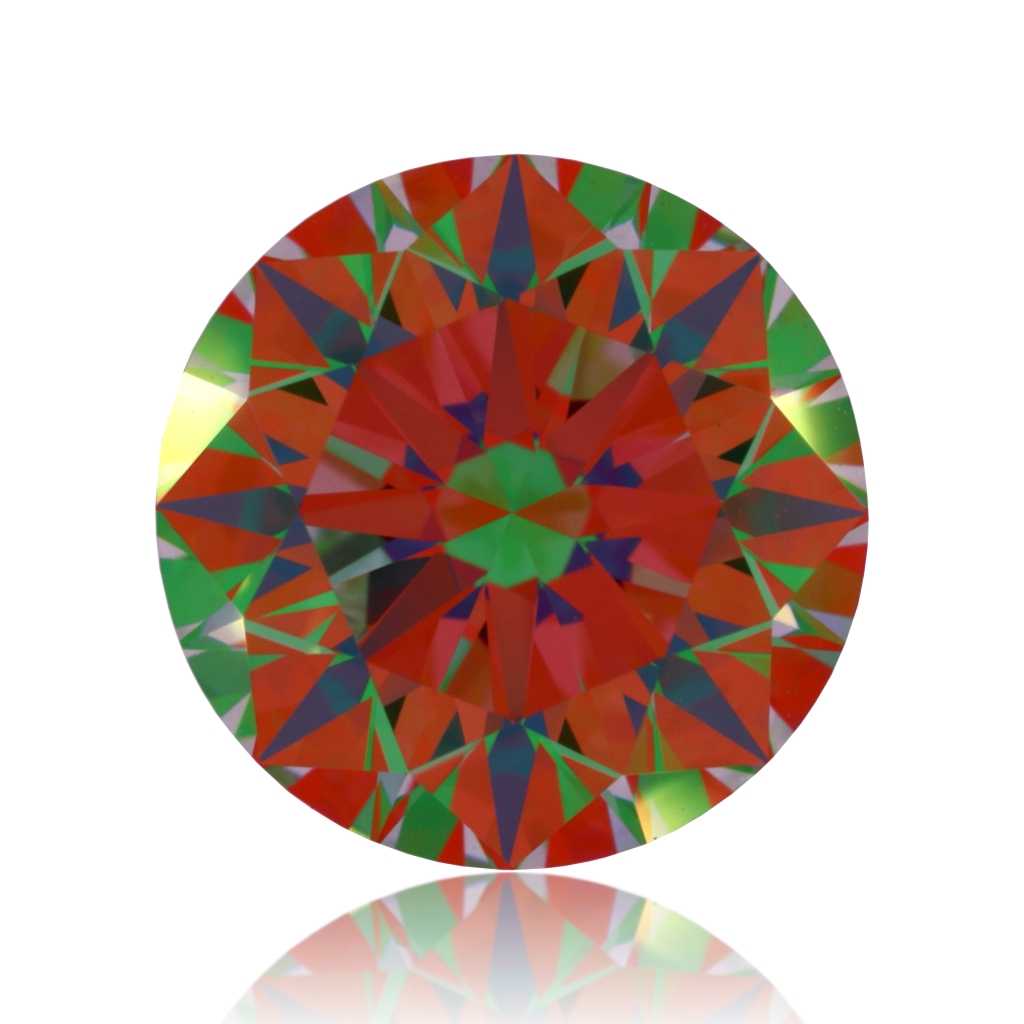 aset scope