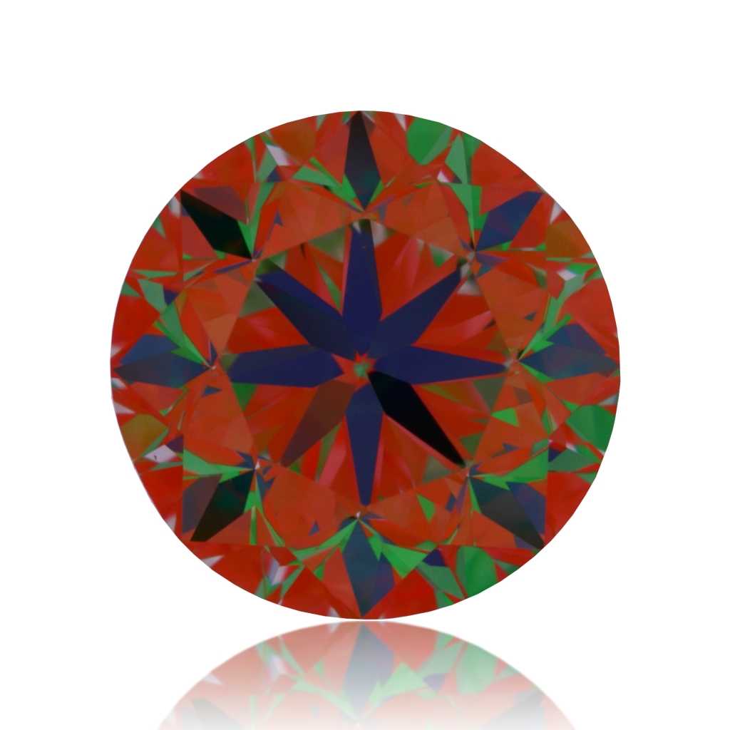 aset scope