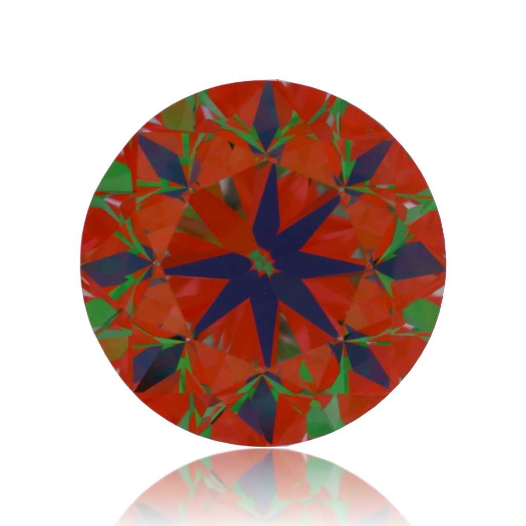 aset scope
