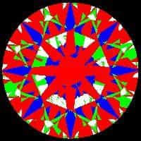 aset scope