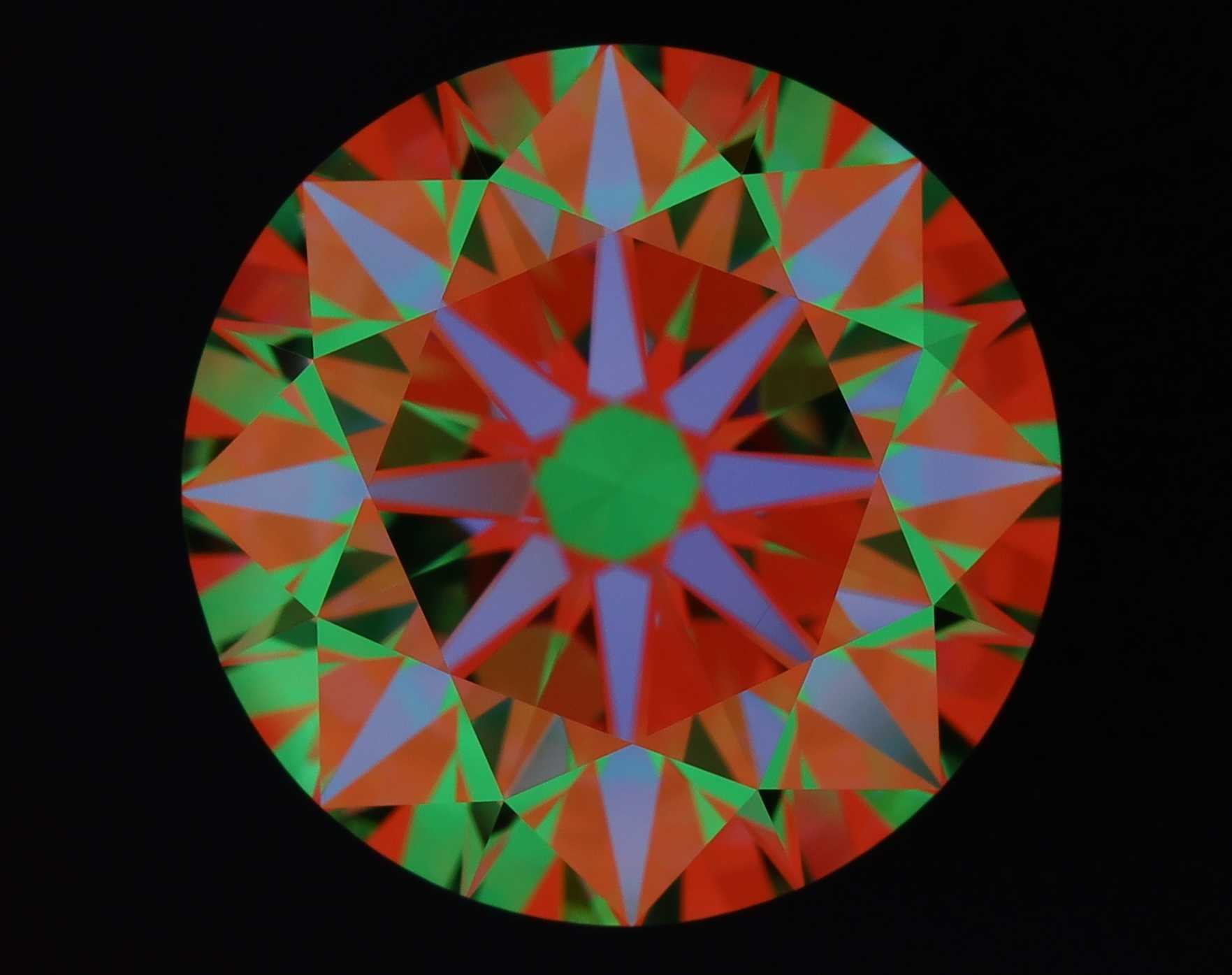 aset scope