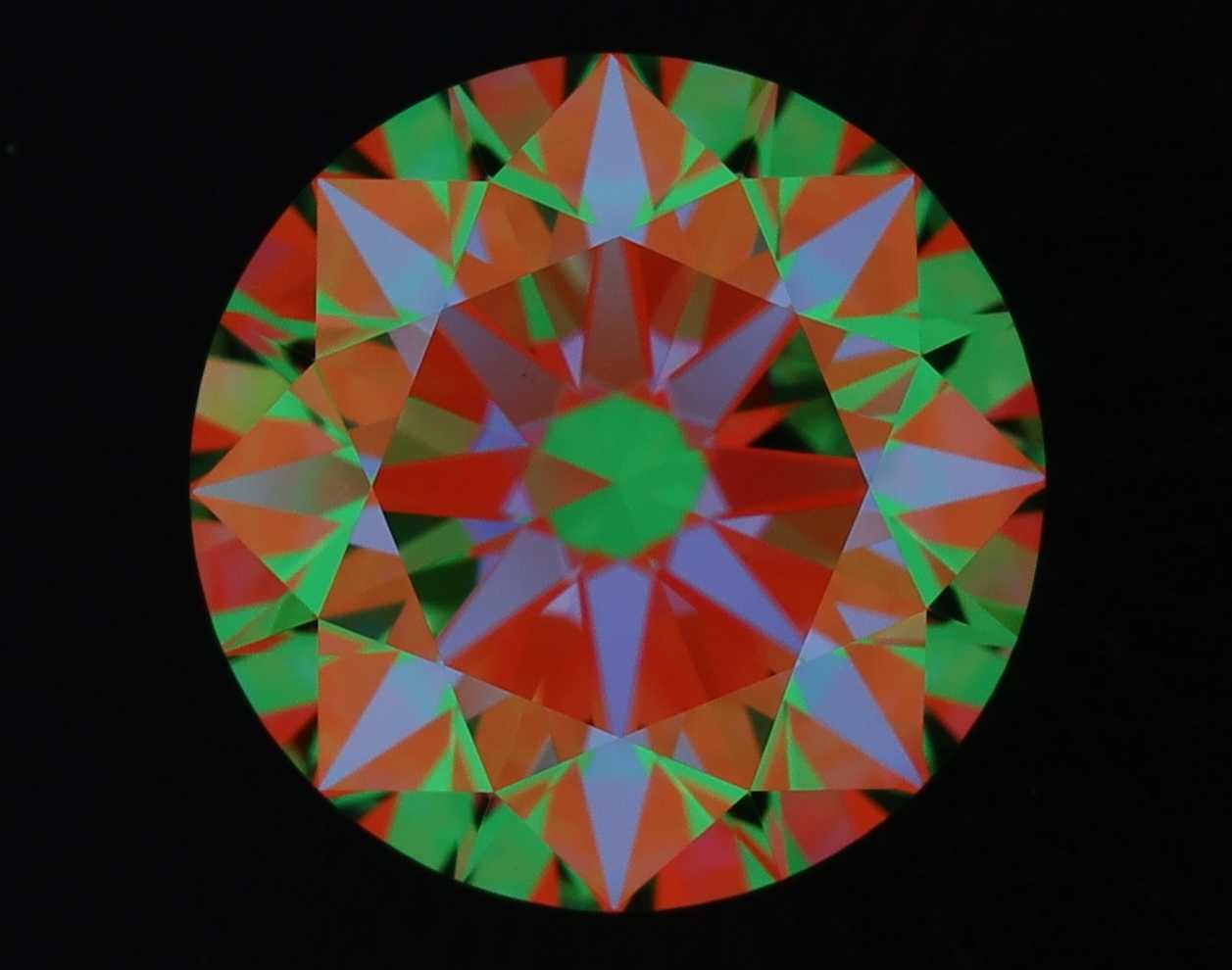 aset scope
