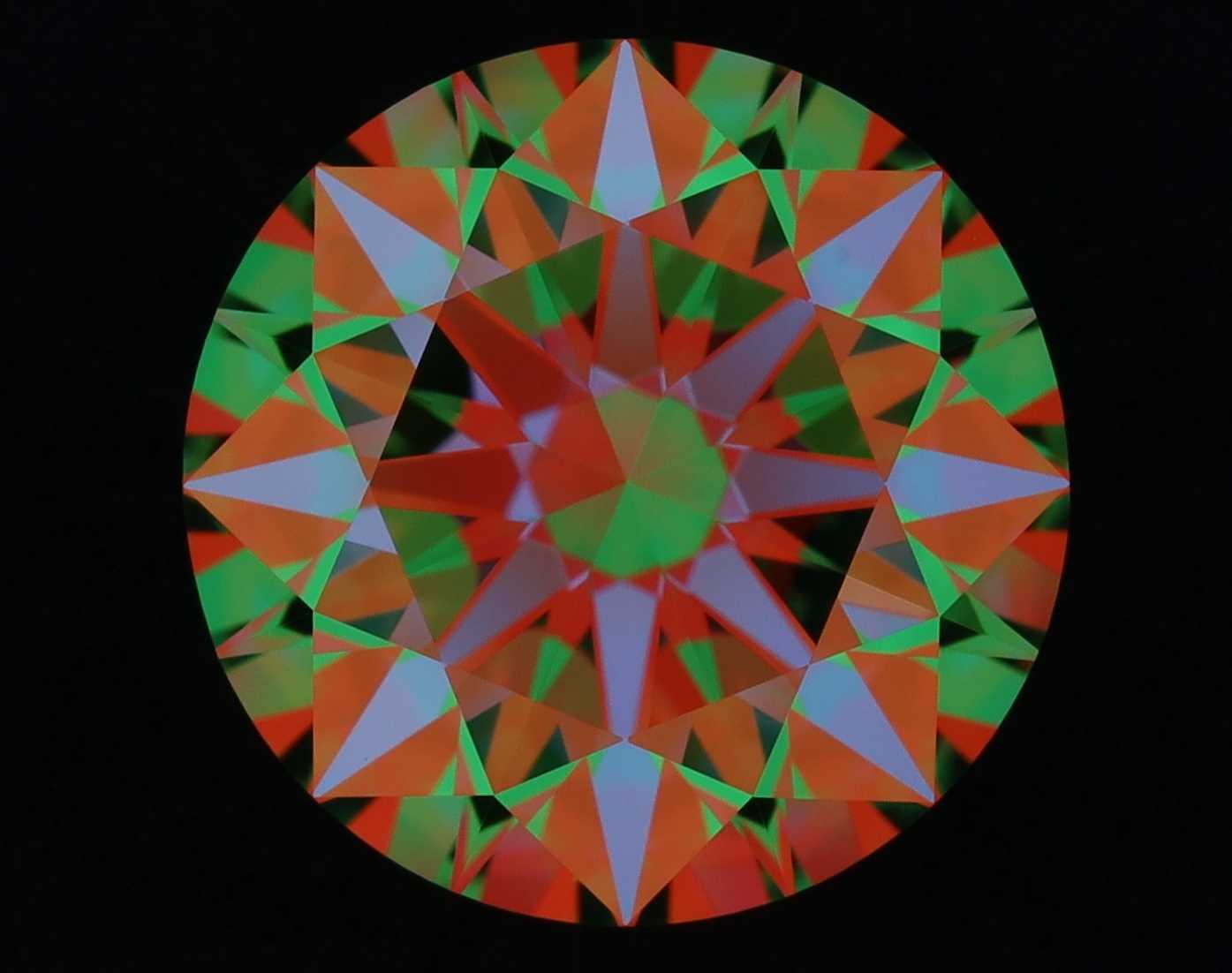 aset scope