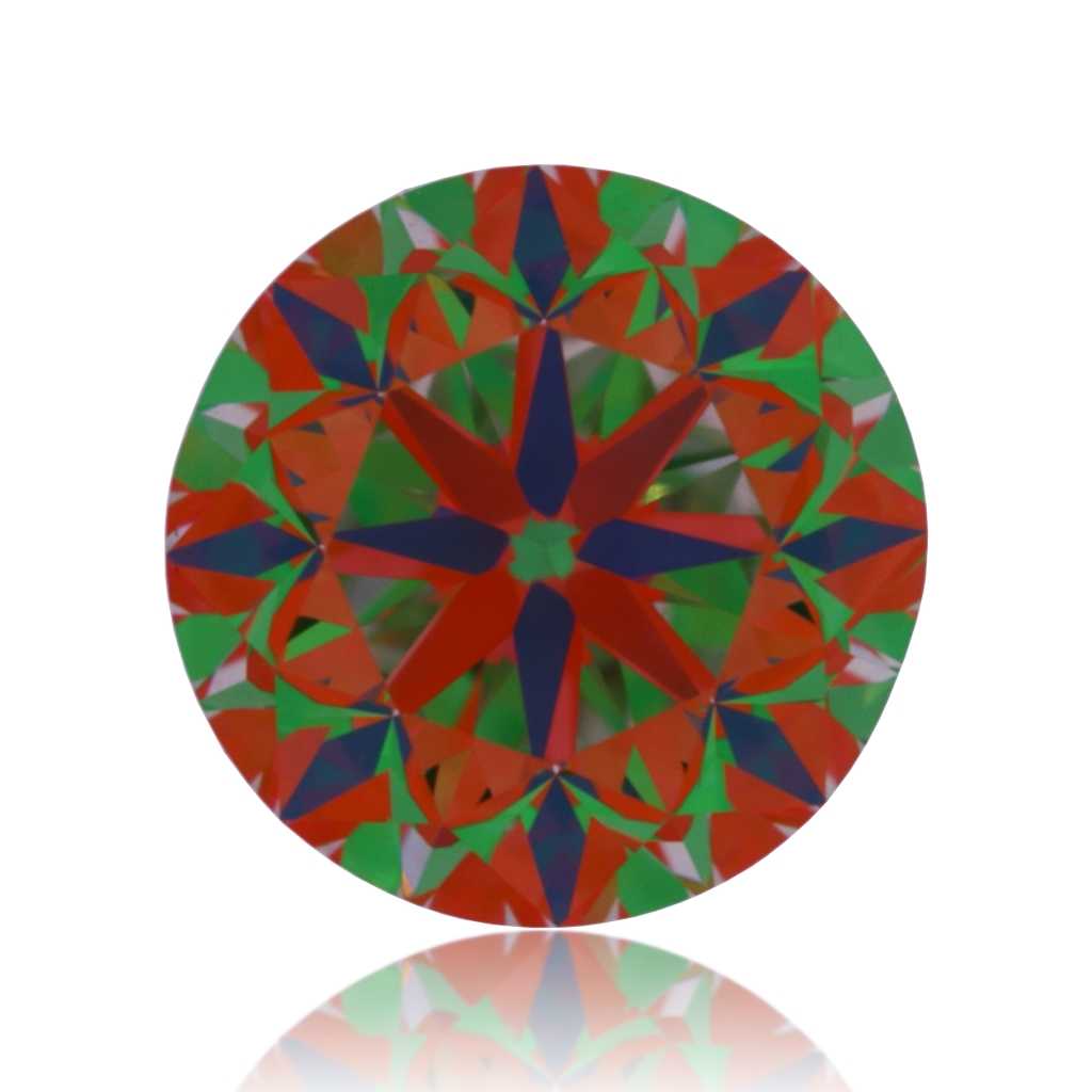 aset scope