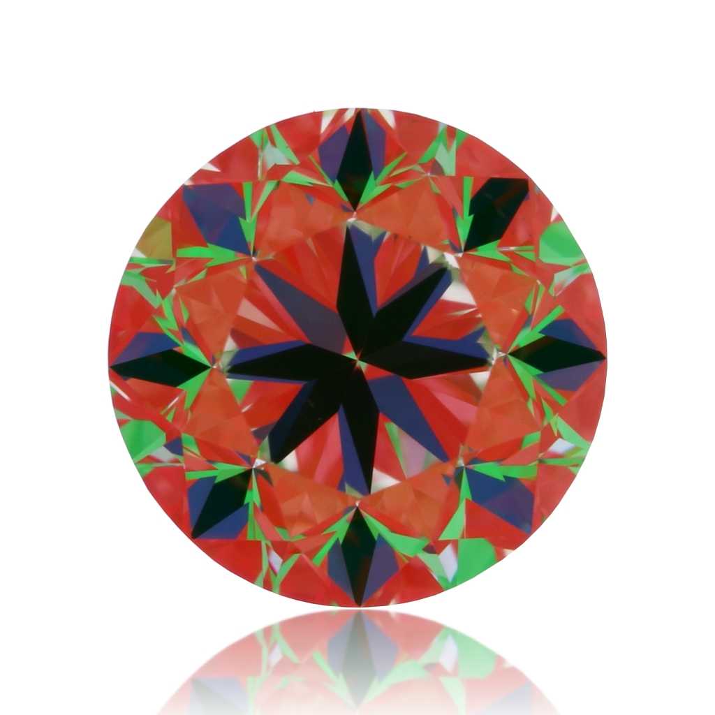 aset scope