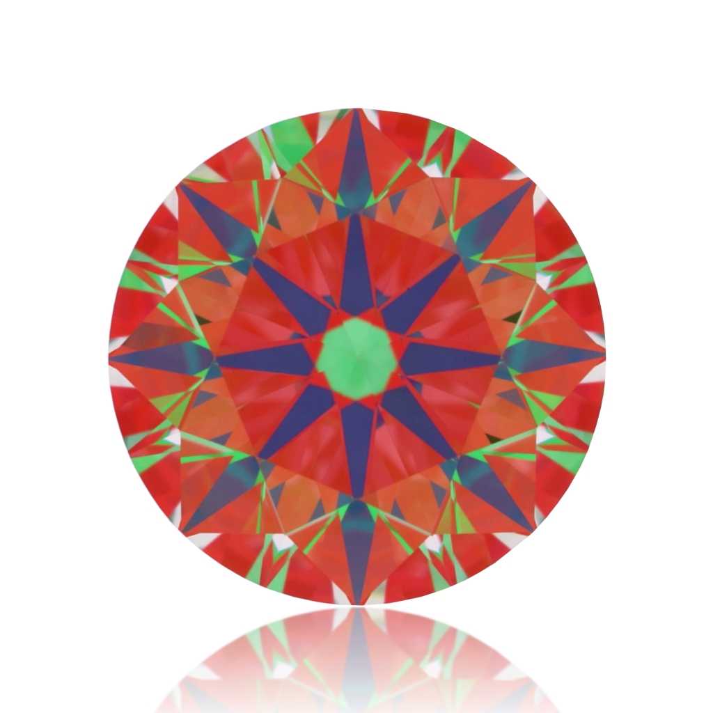 aset scope