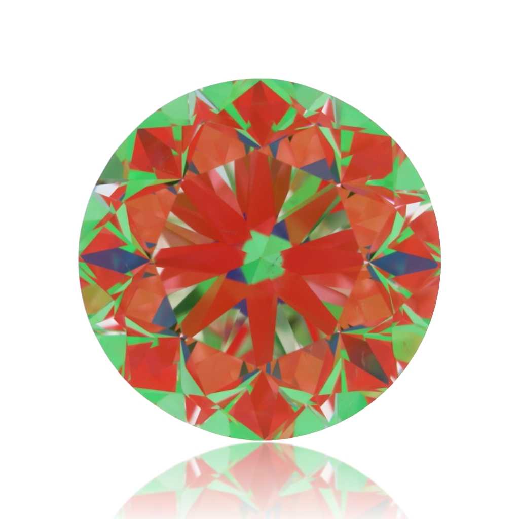 aset scope