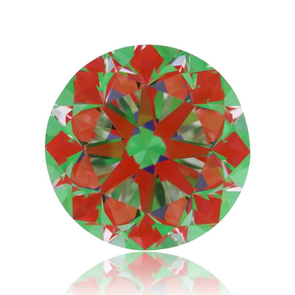 aset scope