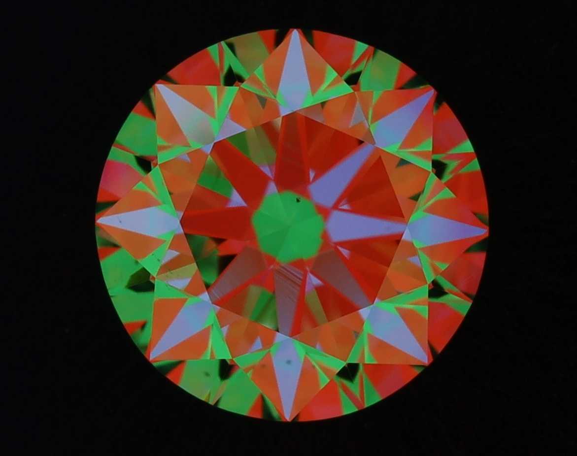 aset scope