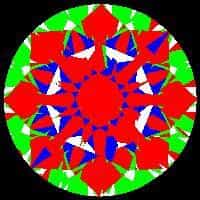 aset scope
