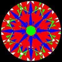 aset scope