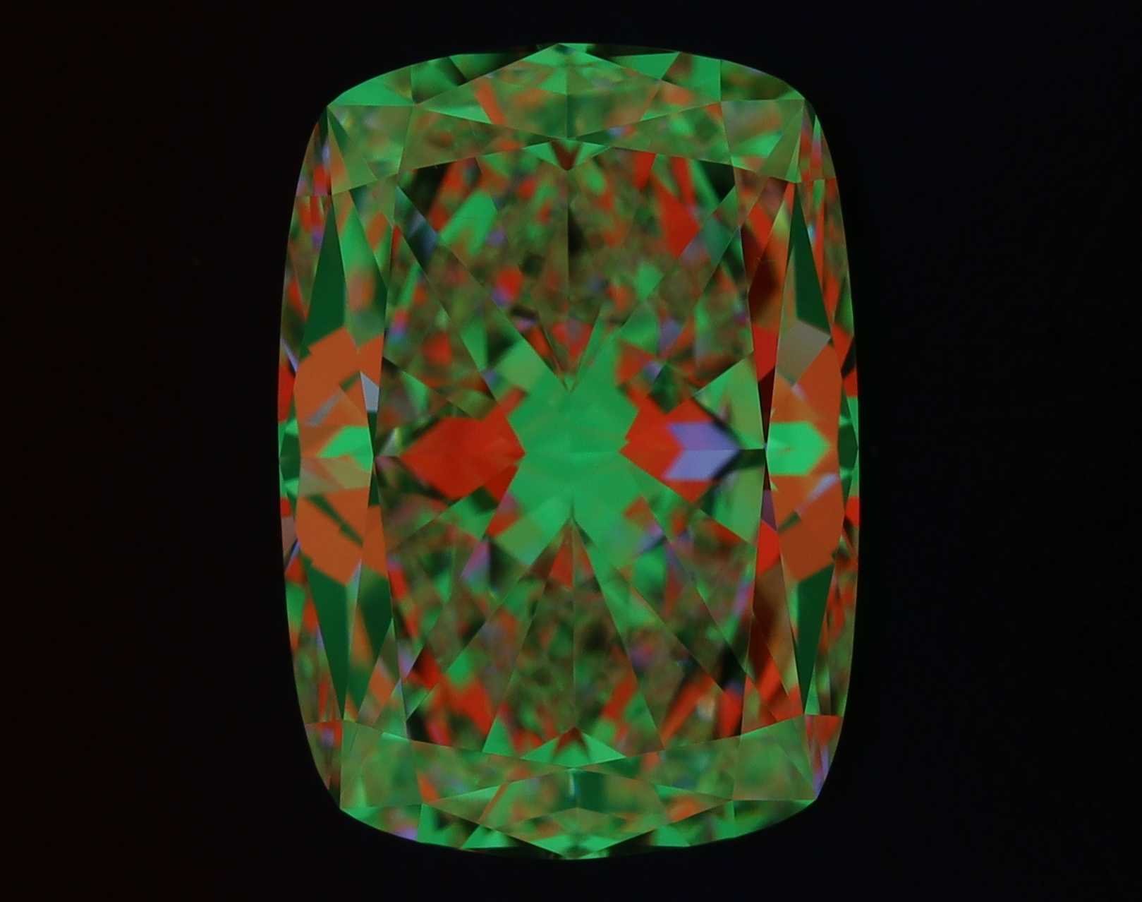 aset scope