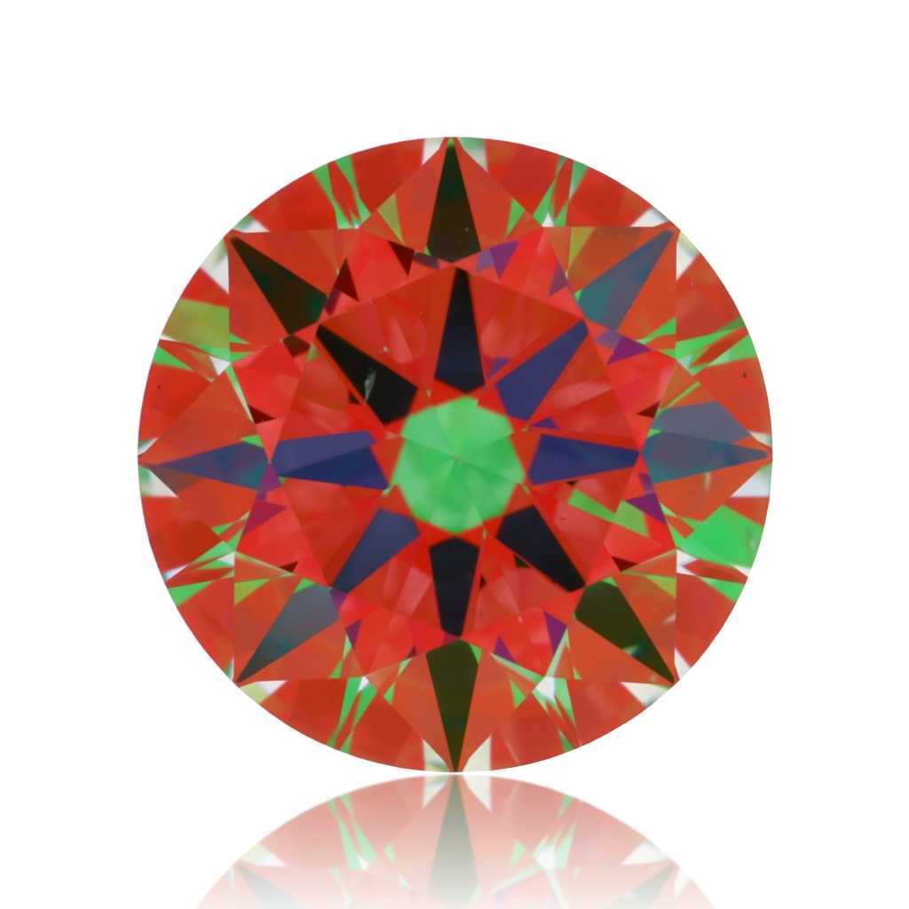 aset scope