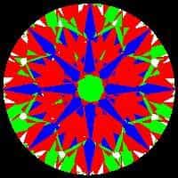 aset scope