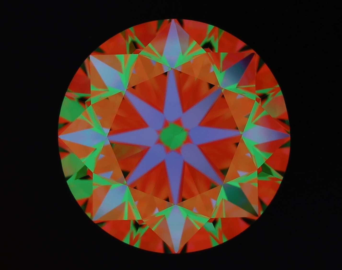 aset scope