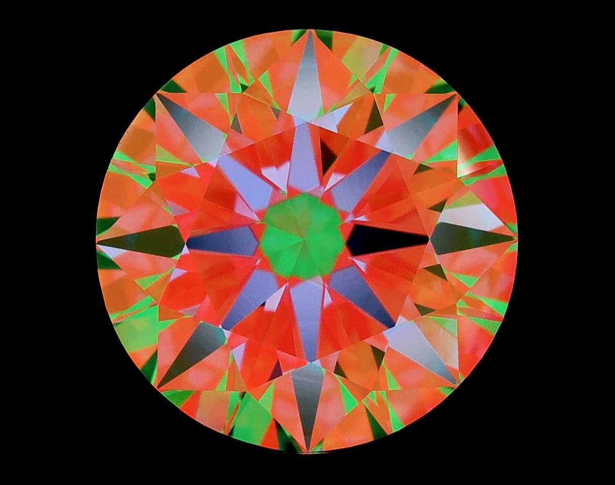 aset scope