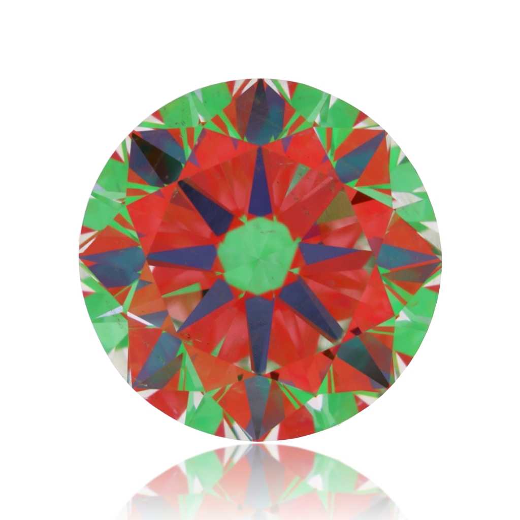aset scope