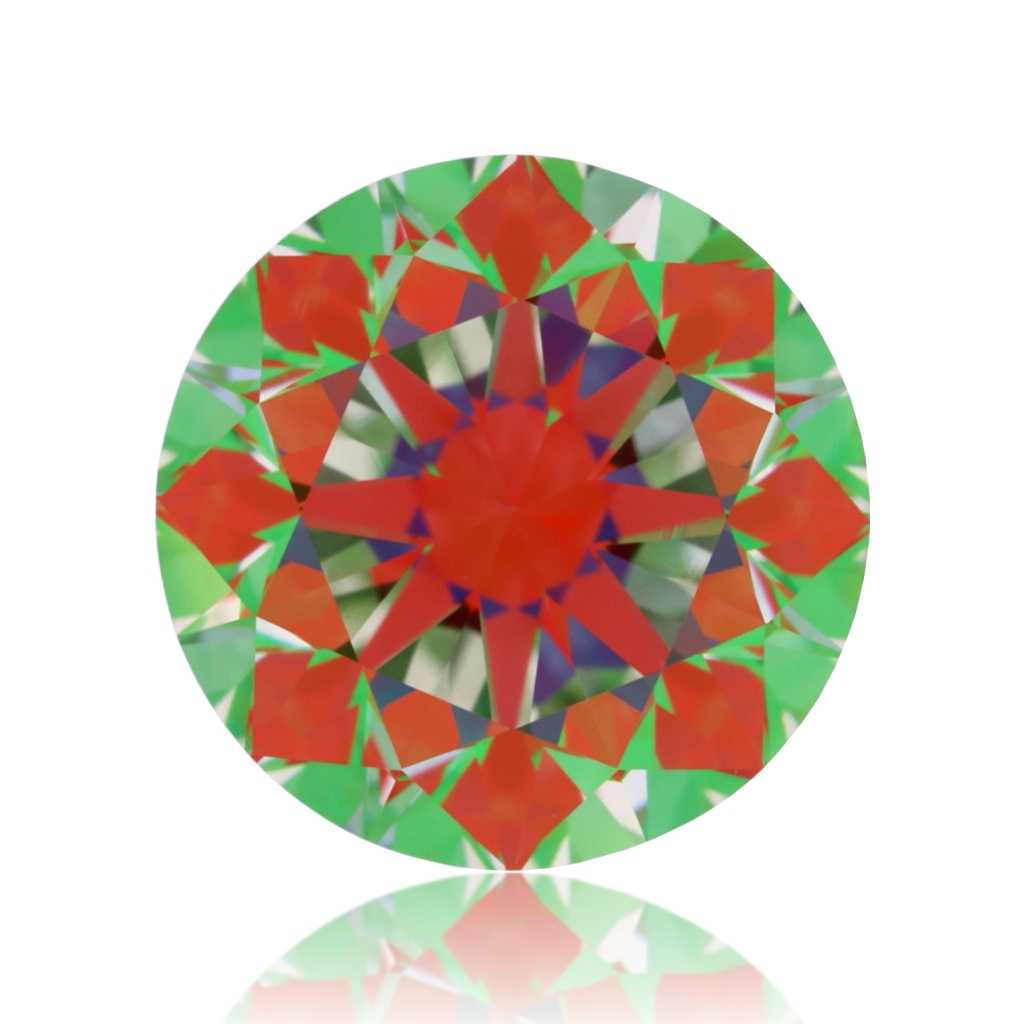 aset scope
