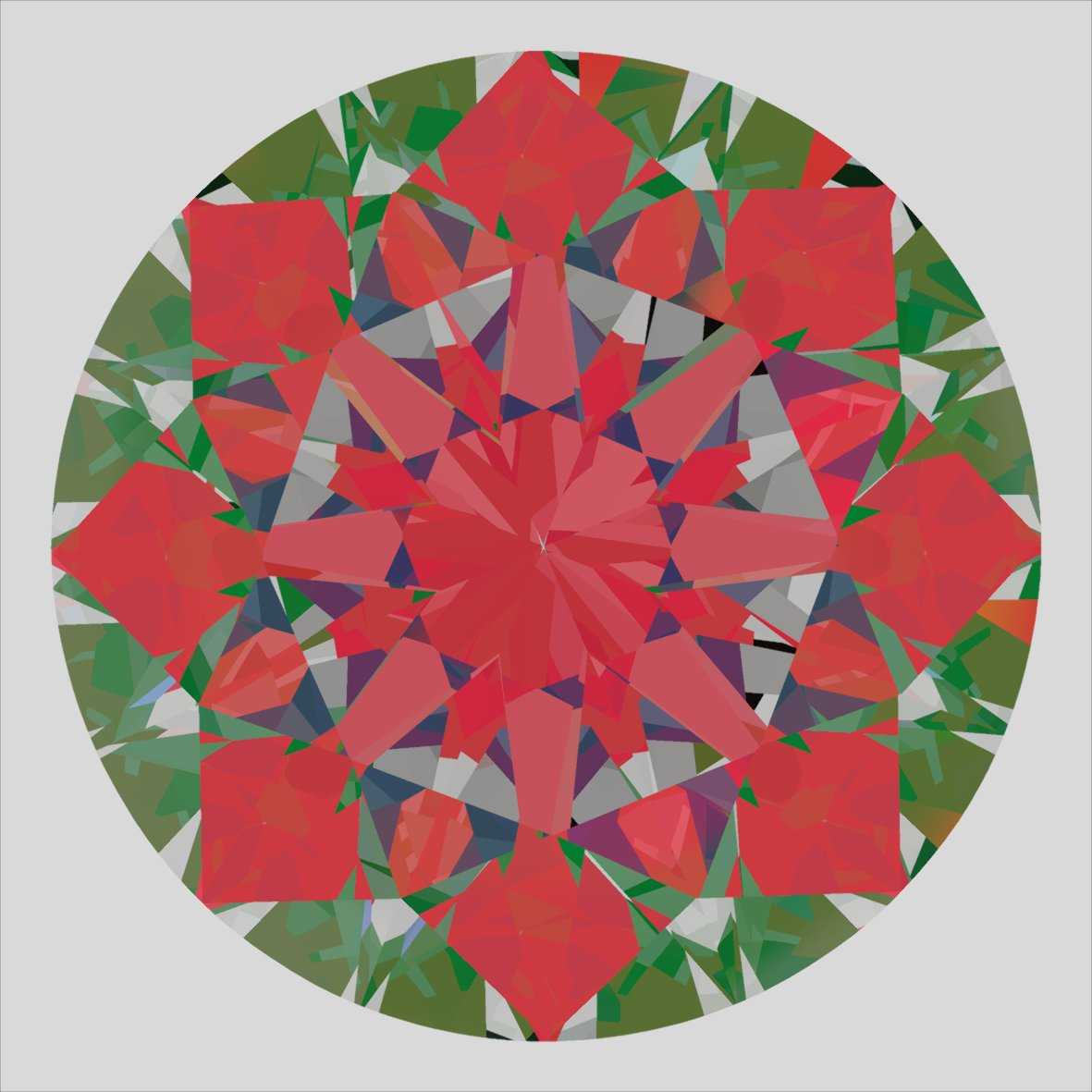 aset scope