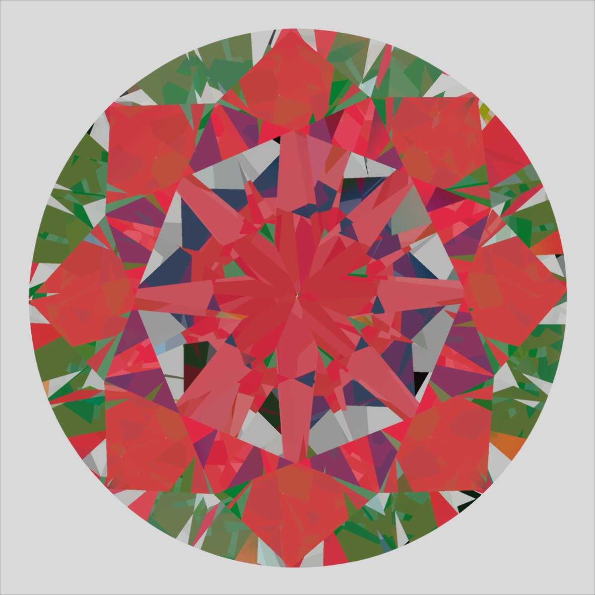 aset scope