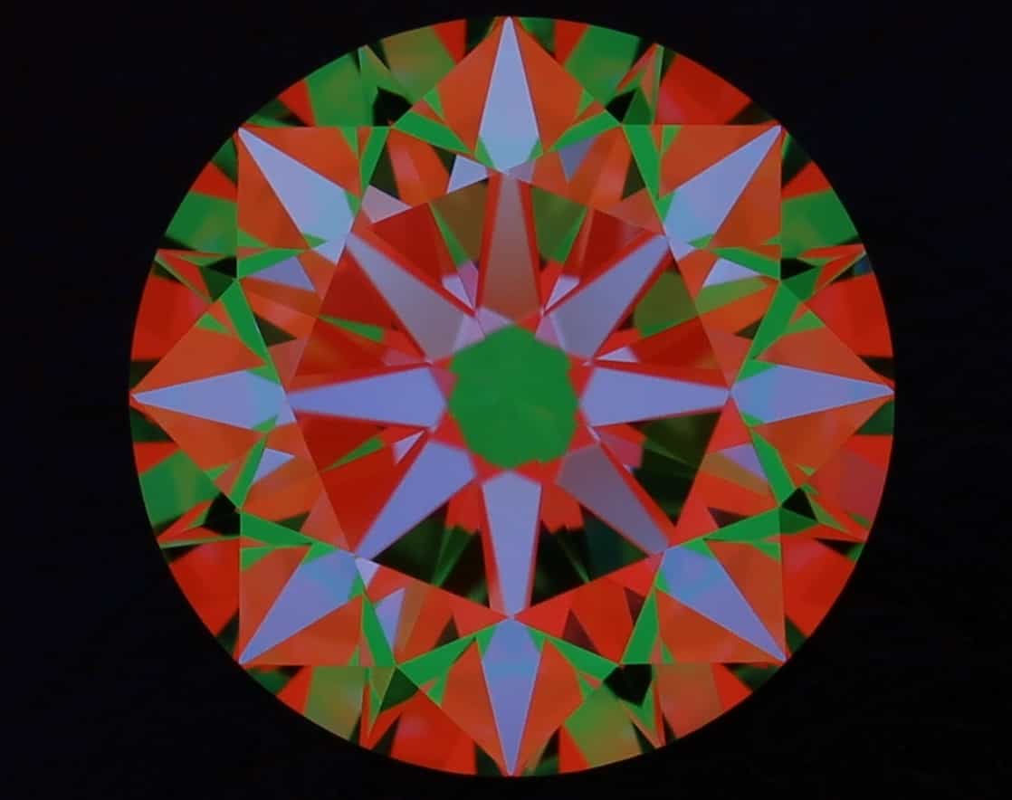 aset scope