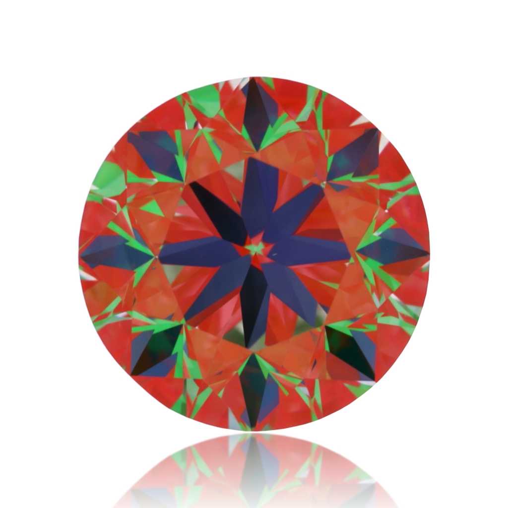 aset scope