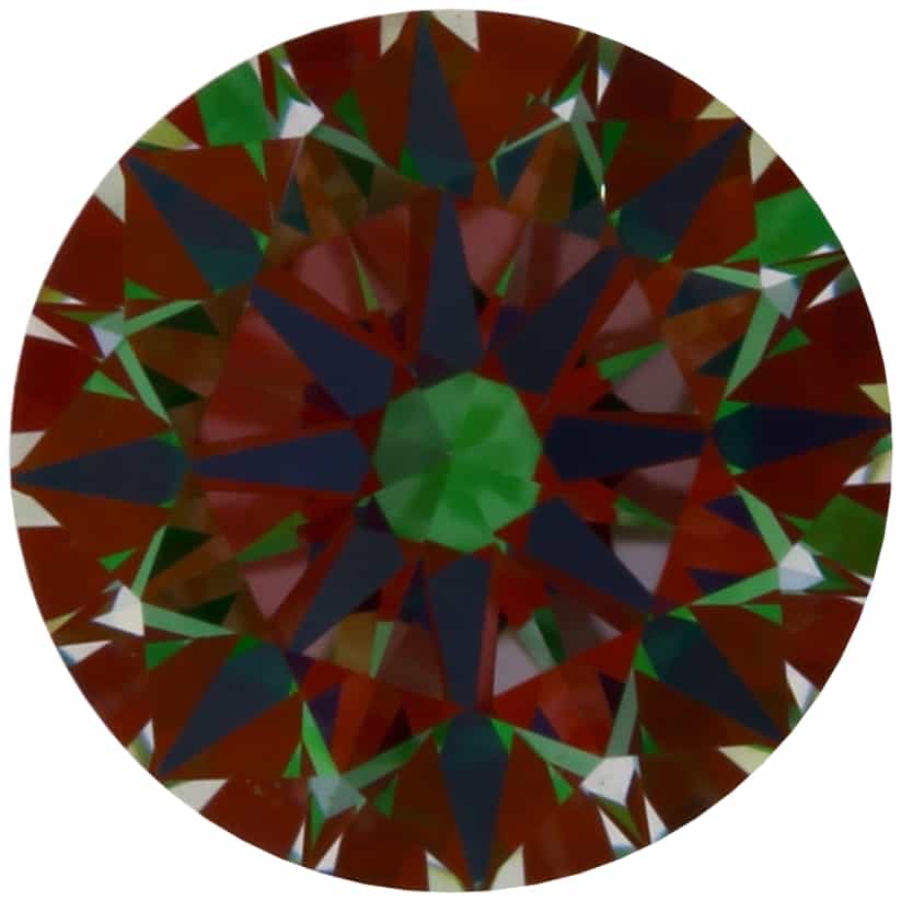 aset scope