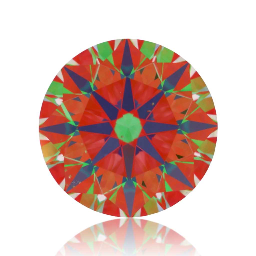 aset scope