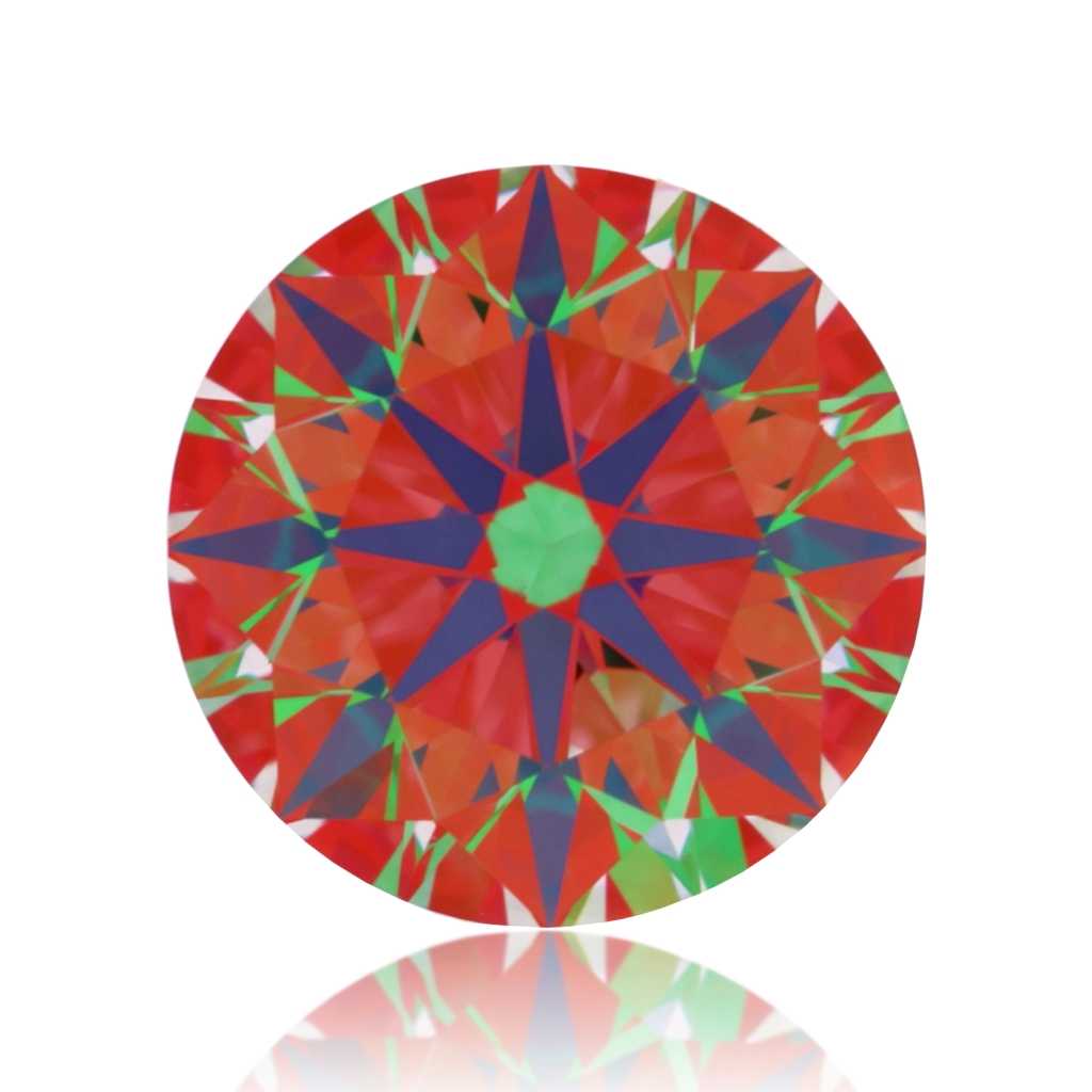 aset scope