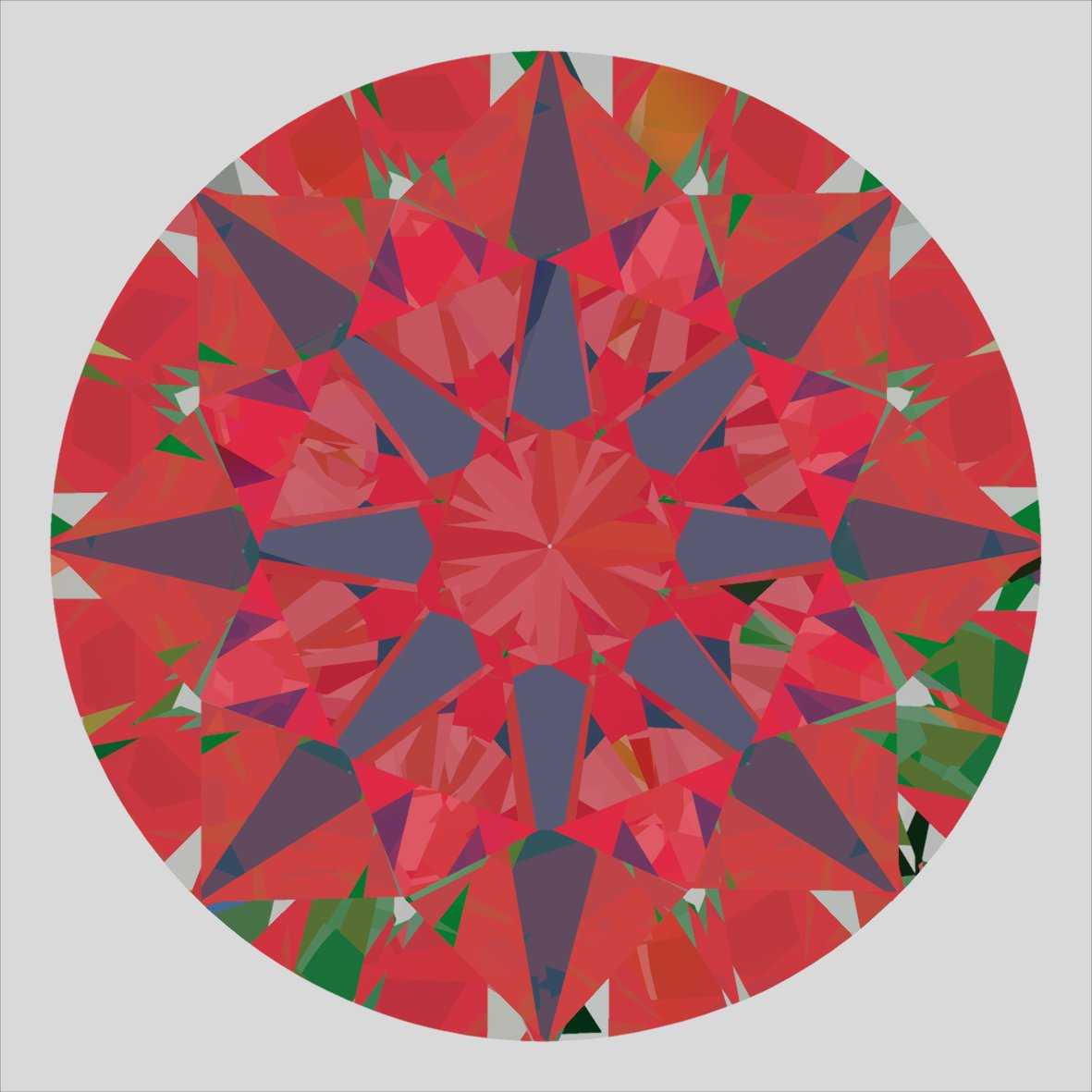 aset scope