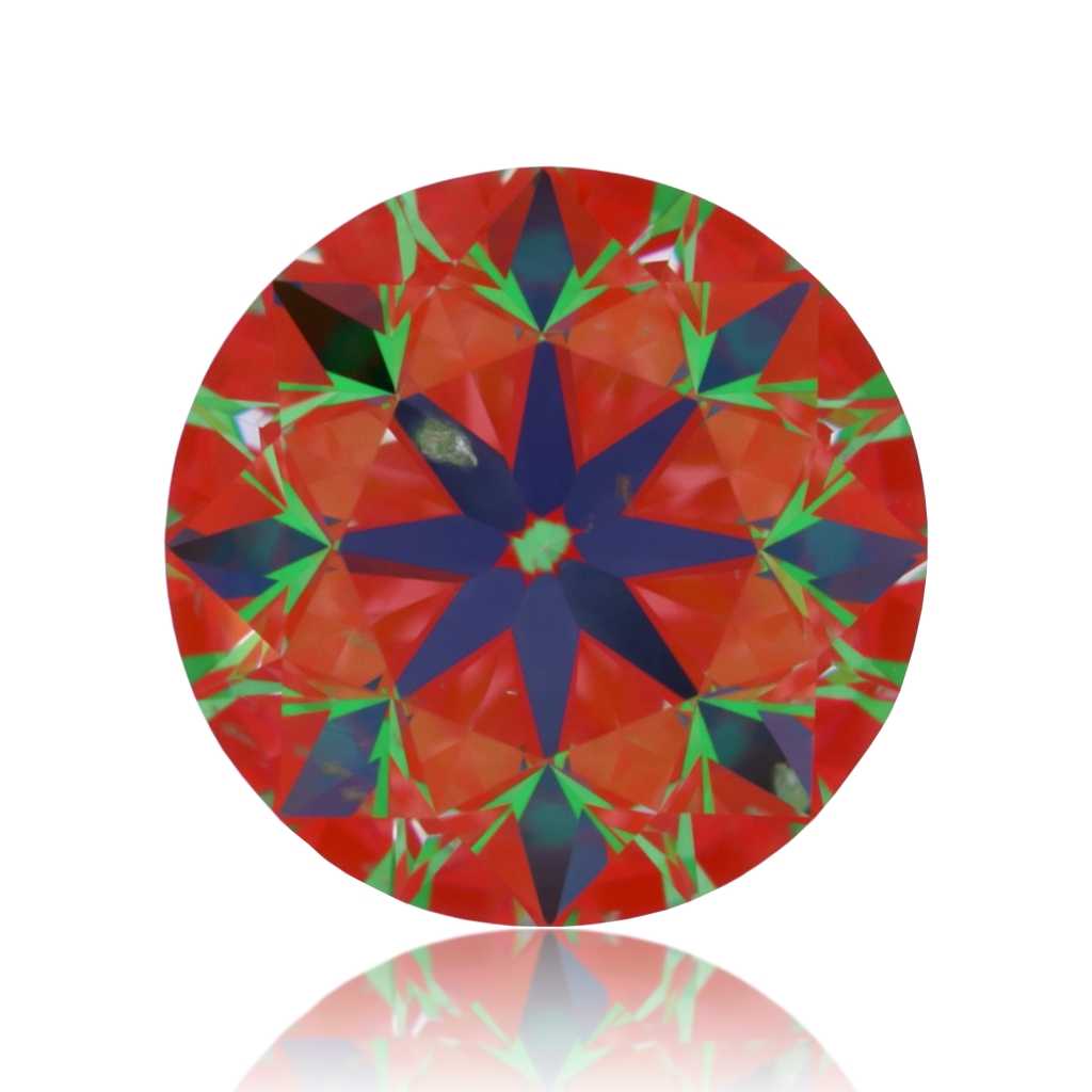 aset scope