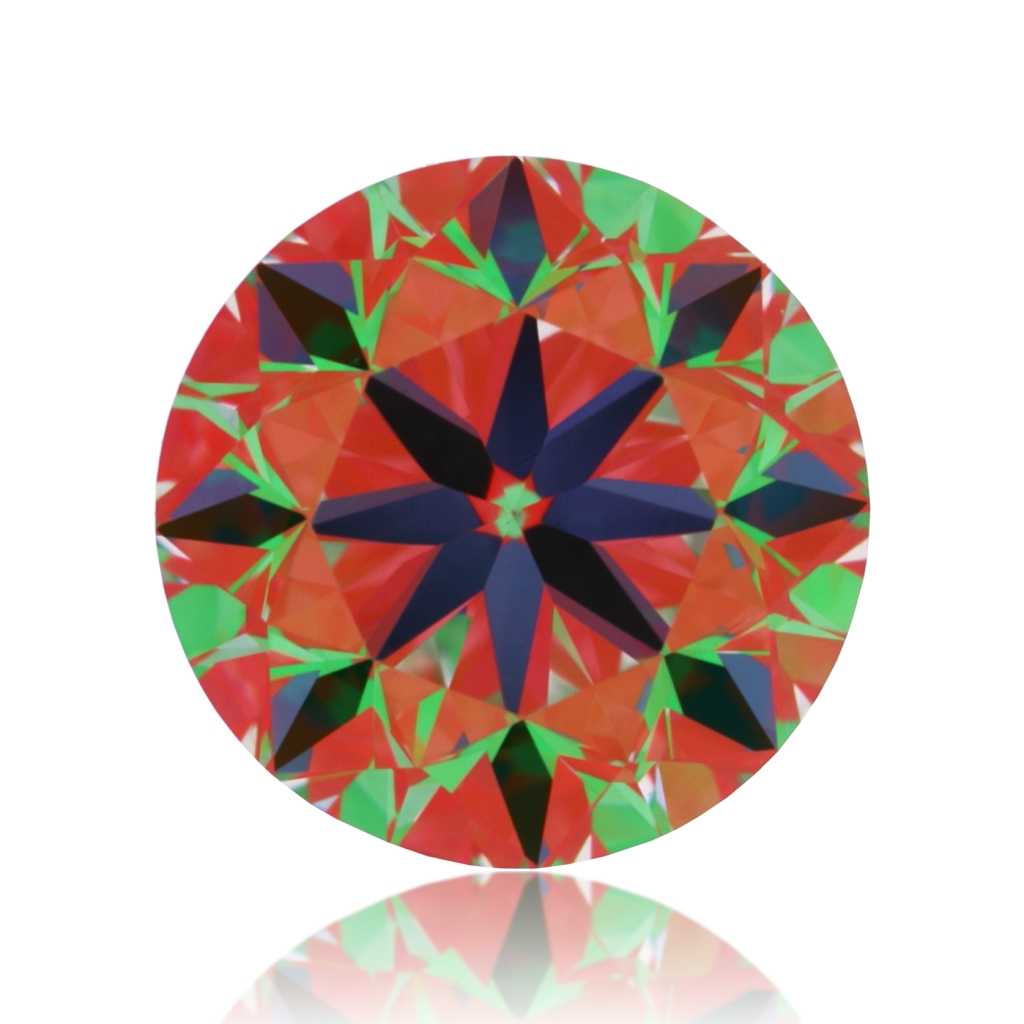 aset scope
