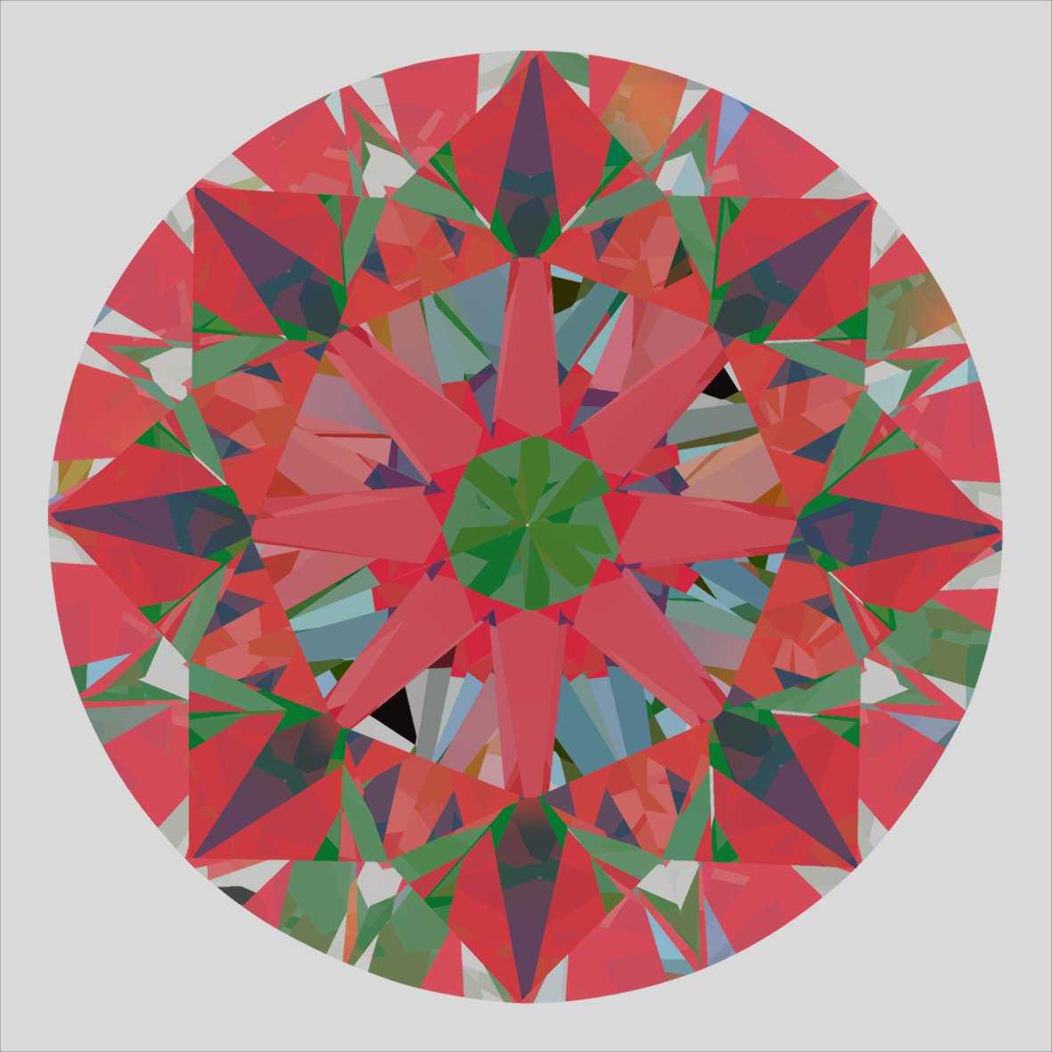 aset scope