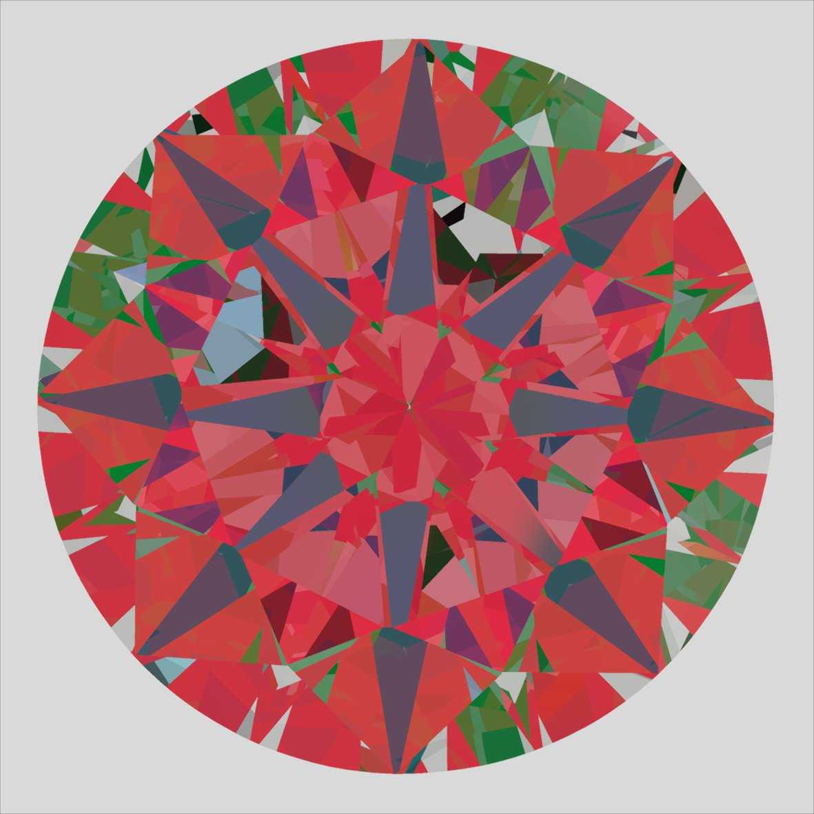 aset scope