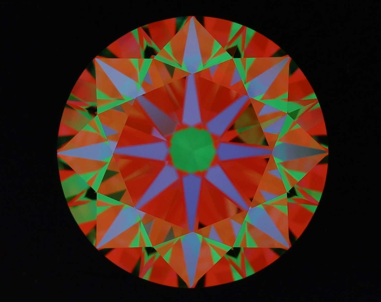 aset scope