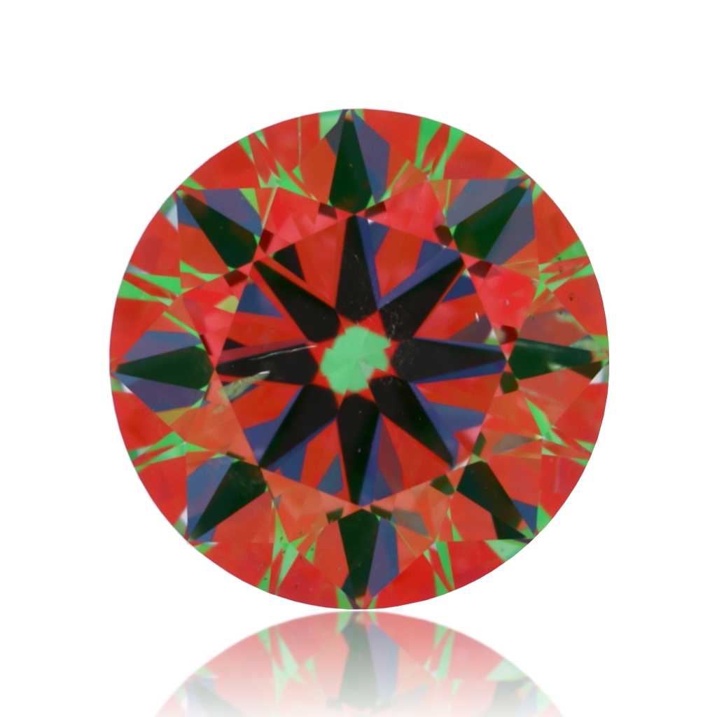 aset scope