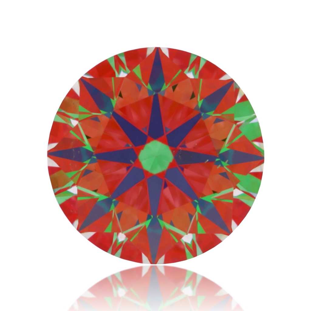 aset scope
