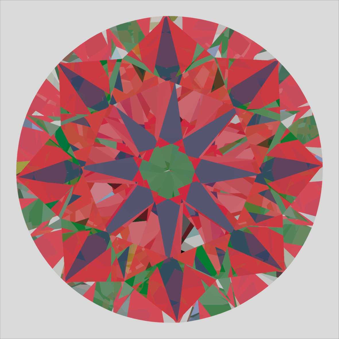 aset scope