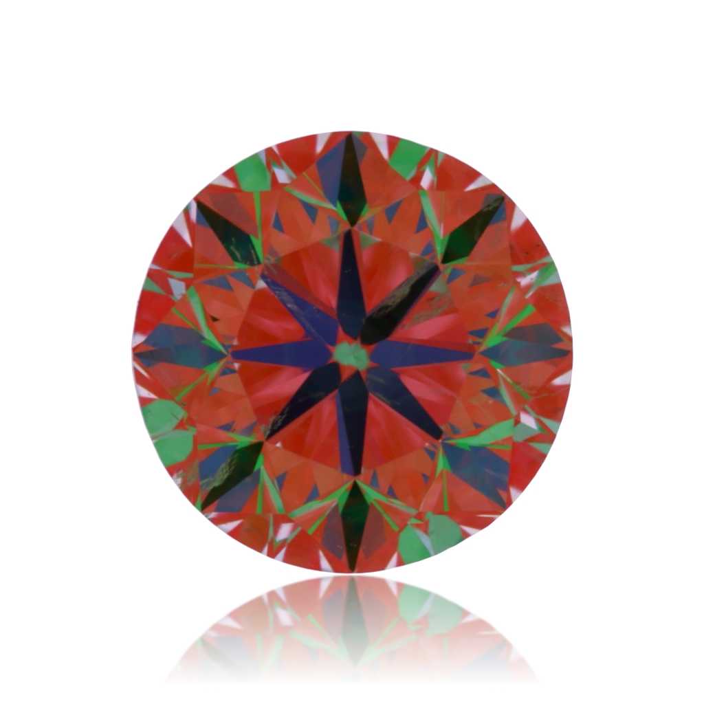 aset scope