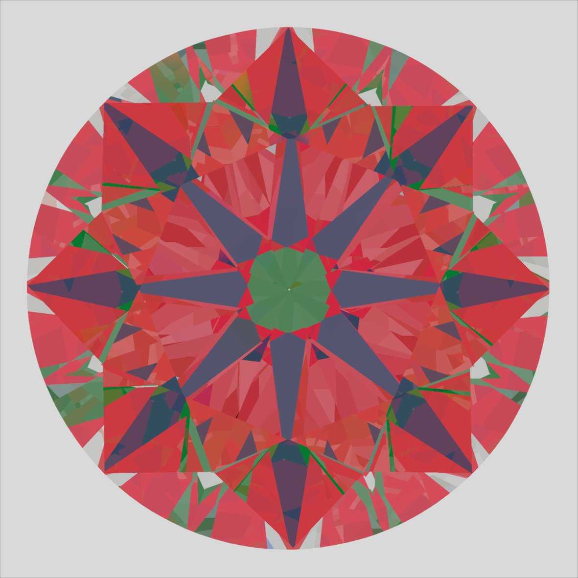 aset scope