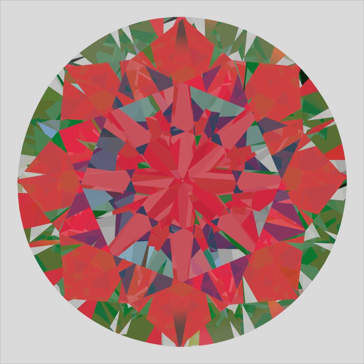 aset scope