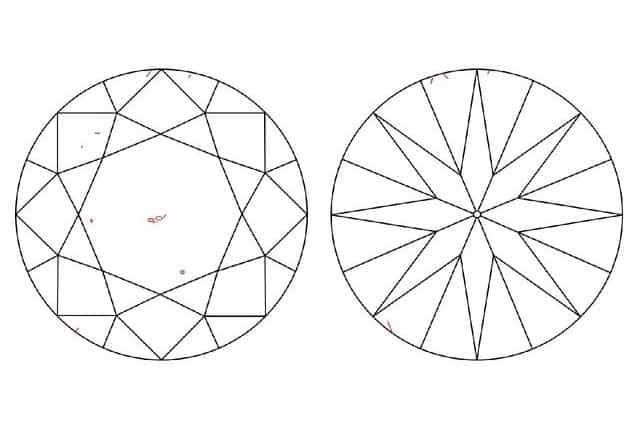 plotting